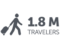 1.5 Million Travelers