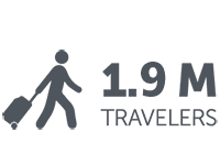 1.8 Million Travelers